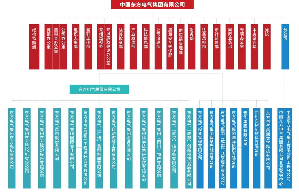 LETOU - 乐投(中文)官方网站