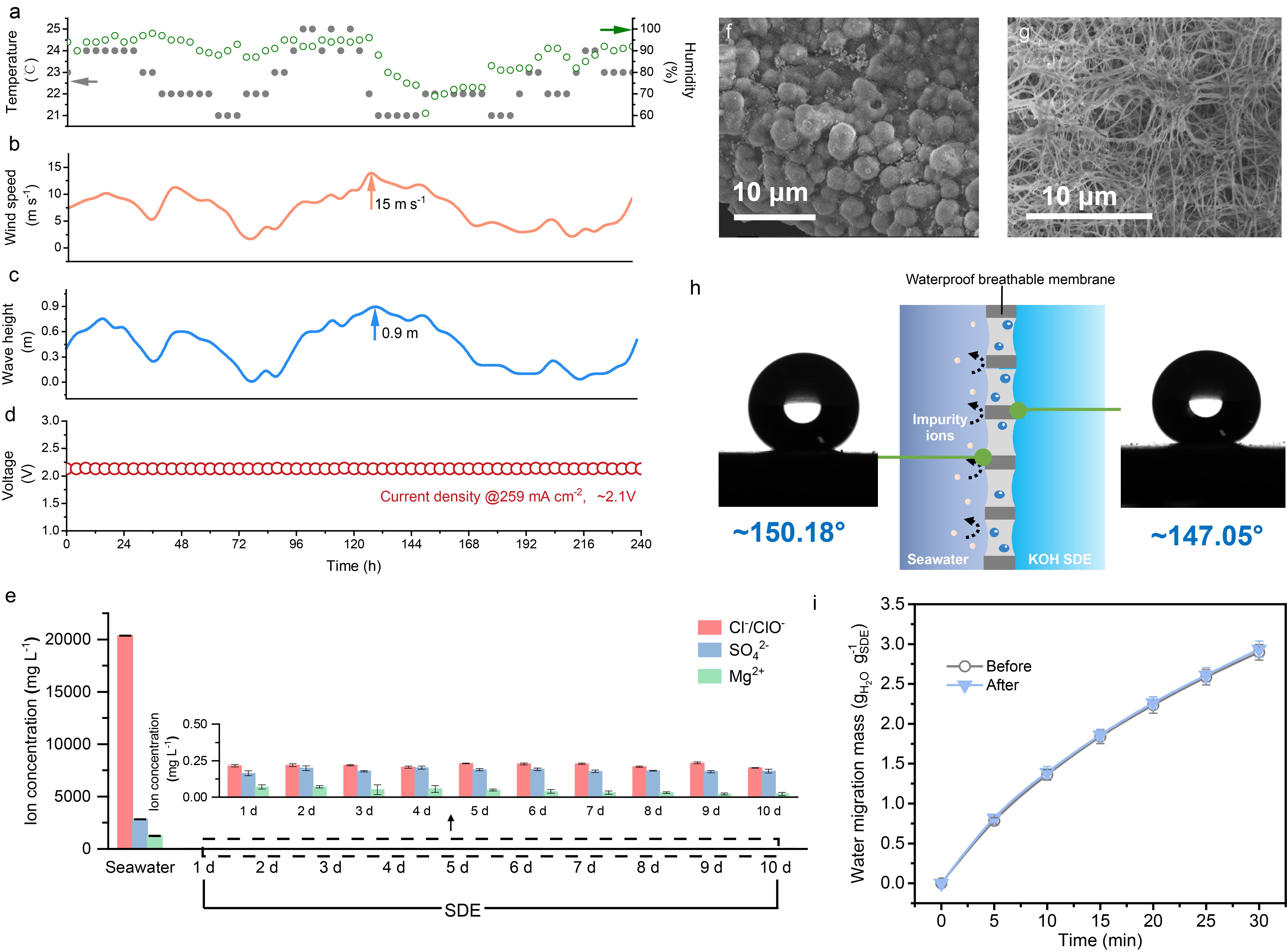 LETOU - 乐投(中文)官方网站