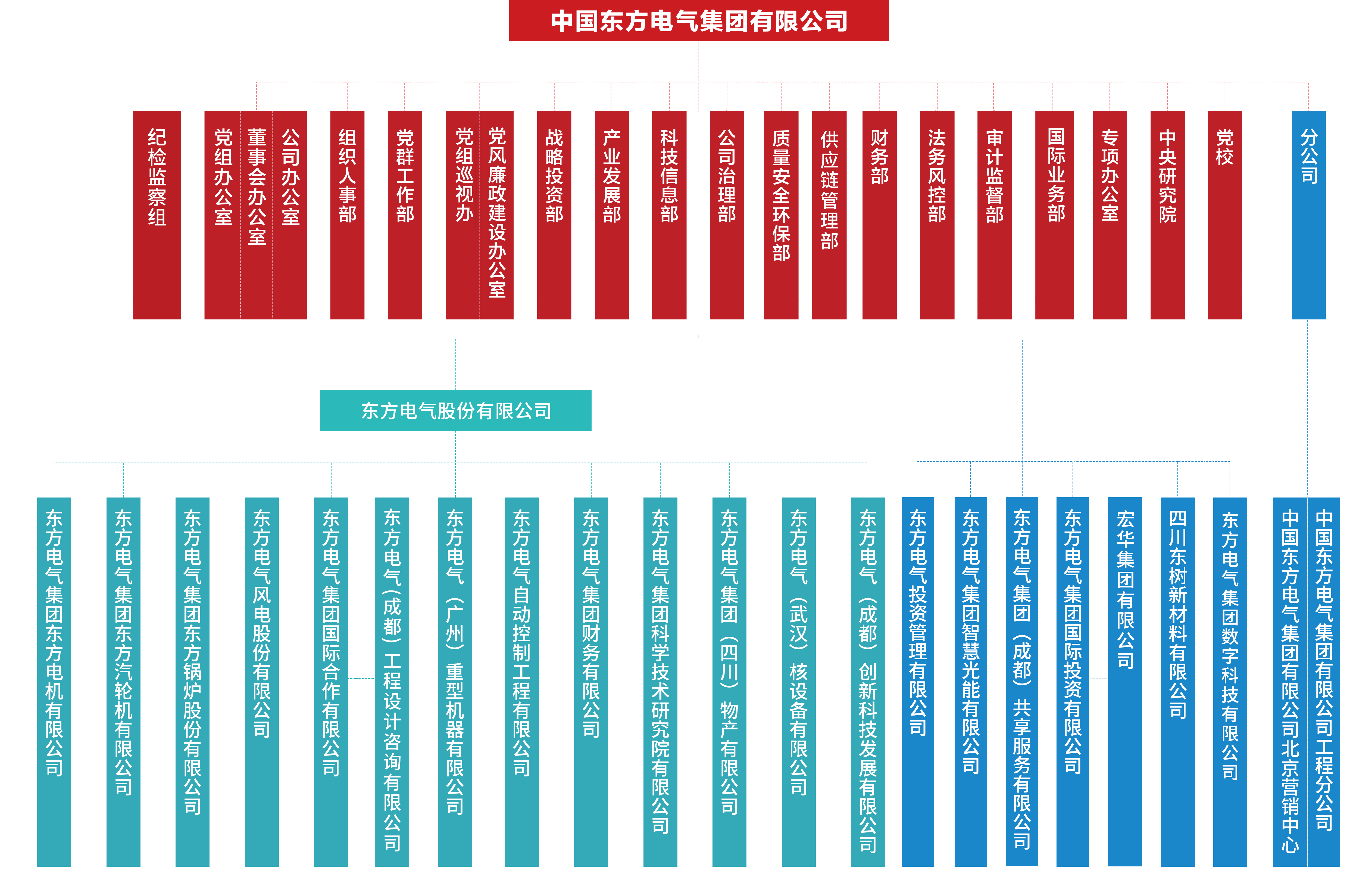 LETOU - 乐投(中文)官方网站